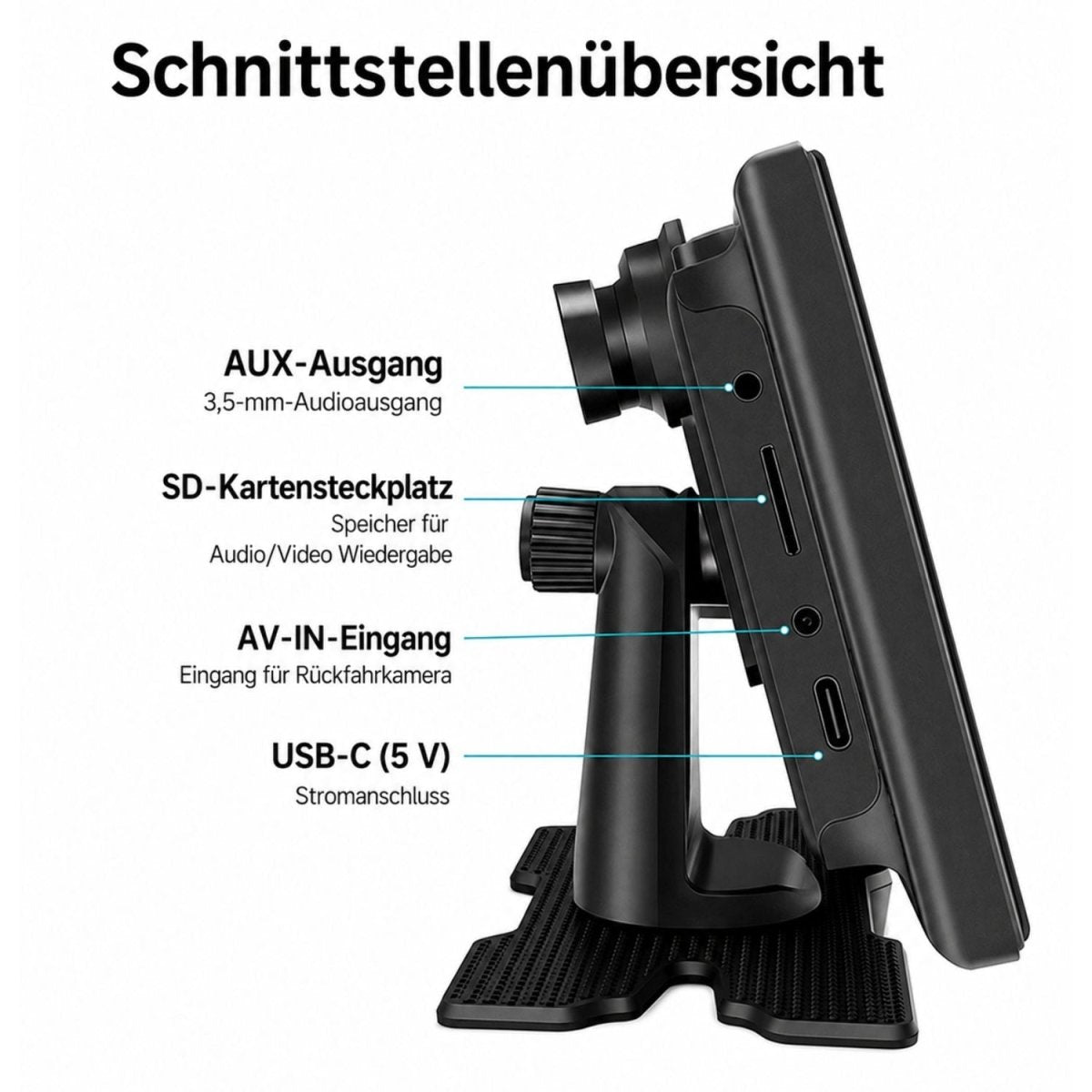 Kabel-Rückfahrkamera des F88 mit AHD 1080P, 170 Grad Weitwinkel und Nachtsicht