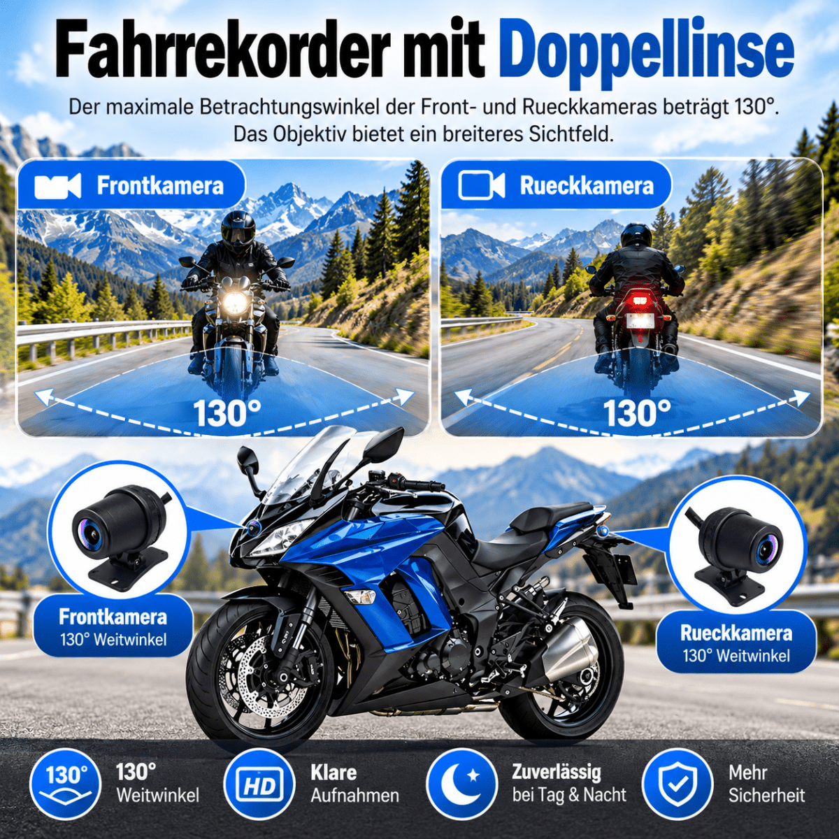 Elebest F96C Motorrad Display mit GPS-Tacho und Reifendruckanzeige (TPMS-fähig)