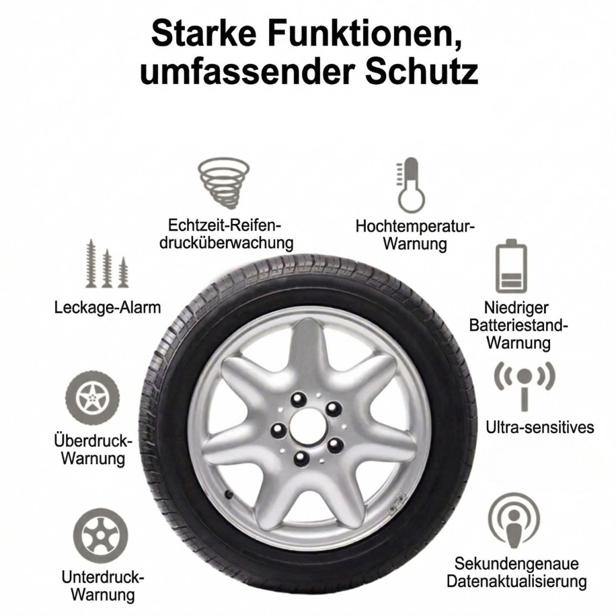 Elebest Bluetooth TPMS Reifendruckkontrolle, Reifendrucksensor Set 4 Stück