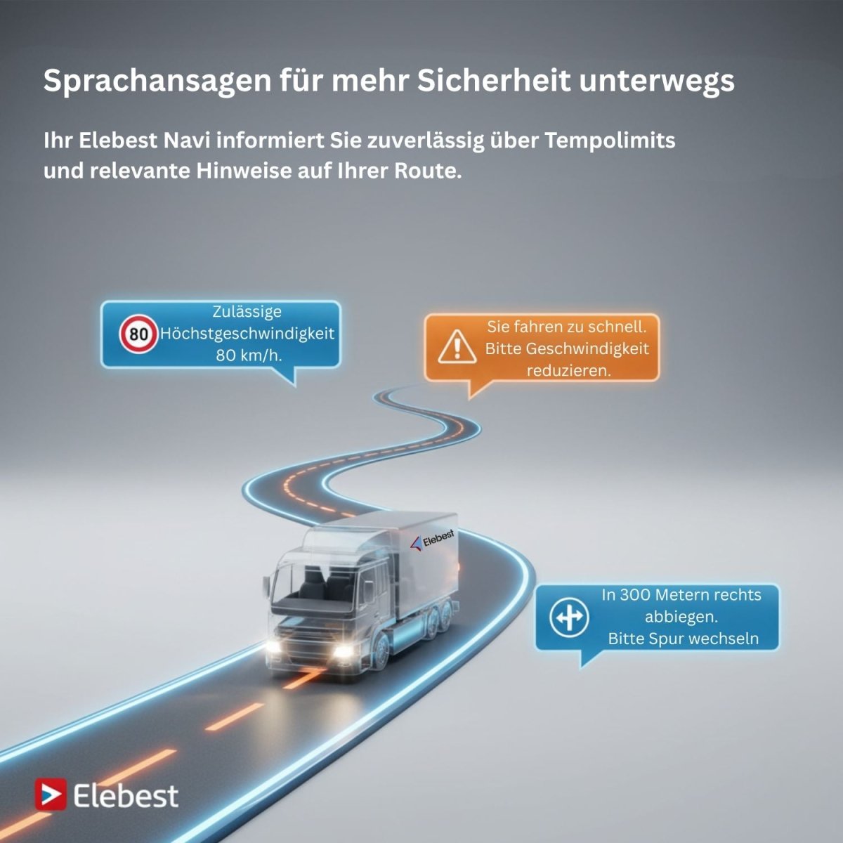 Elebest City 90+ – 9 - Zoll Navi für Europa & Fahrzeugprofile Auto Navi Elebest Navigationsgeräte