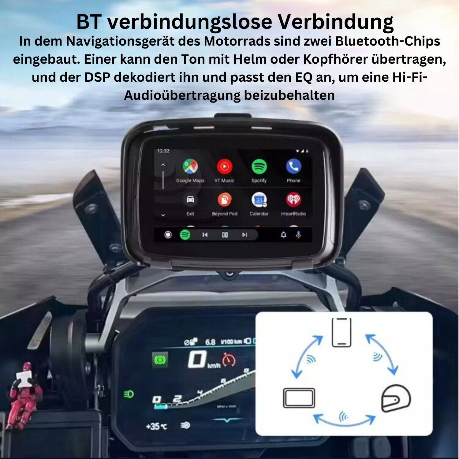 Elebest CarPlay C650 Motorrad - Navi 5 Zoll Android Auto elebest motorrad navi