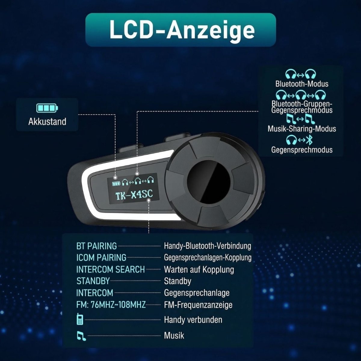 Elebest Motorrad‑Bluetooth‑Headset mit Interkom, Navi‑Ansagen & Musik