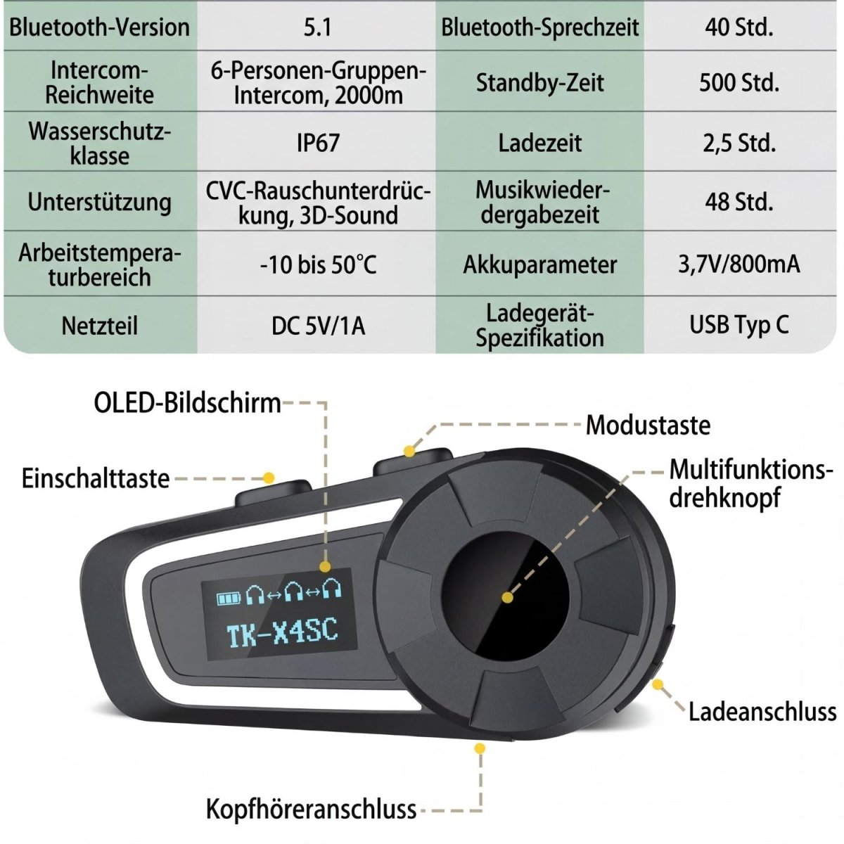 Elebest Motorrad-Bluetooth-Headset wetterfest für den Helm