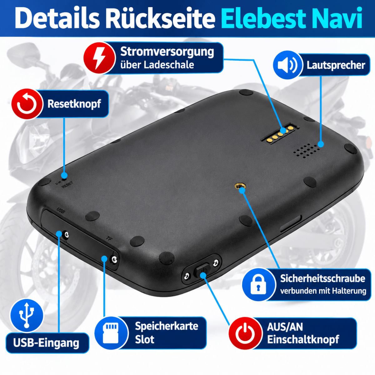 Elebest Rider W5 Motorrad Navi mit integriertem Akku für Touren