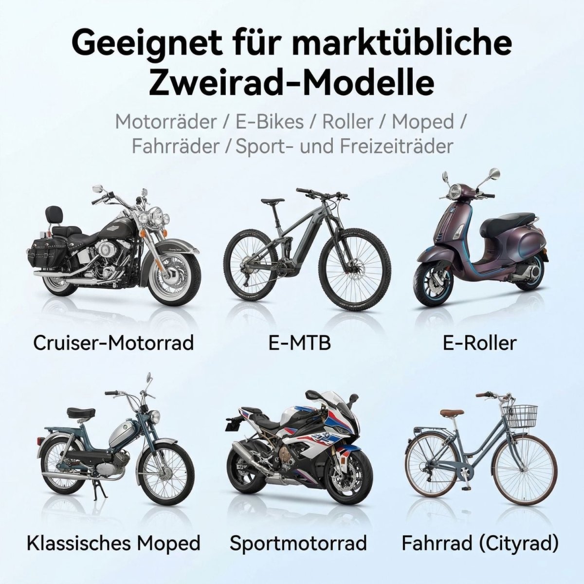 Elebest Bluetooth Reifendruckkontrolle TPMS für Motorrad, Roller & E‑Bike Bluetooth 5.0 Fahrrad